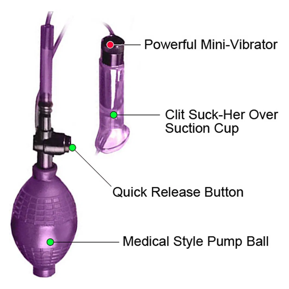 Super Suck-Her Succionador de Clítoris Morado Pipedream - kit bondage para parejas